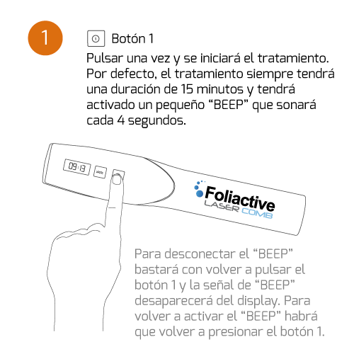 Paso 1 Foliactive Laser 