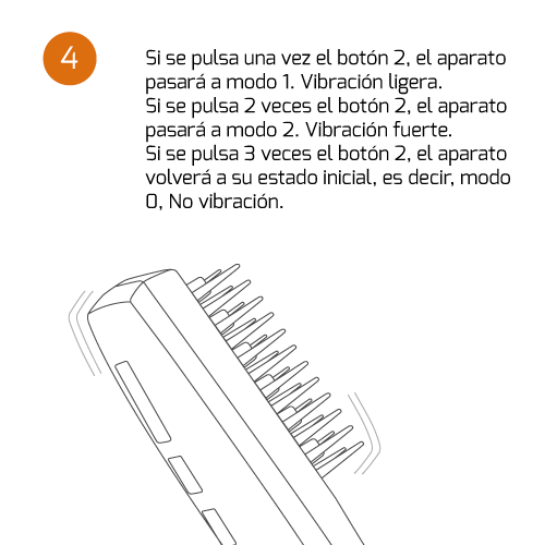 Paso 4 Foliactive Laser 